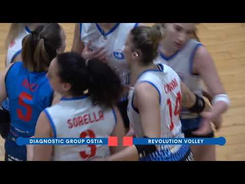 Diagnostic Ostia - Revolution Volley