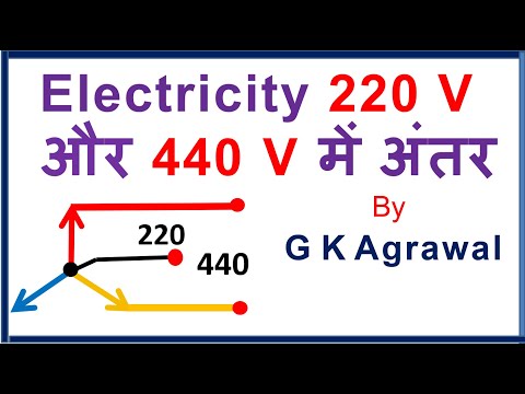 AC supply 220V & 440V phase & line voltage difference, Hindi Video