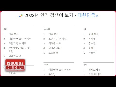 WORD OF THE YEAR 2022