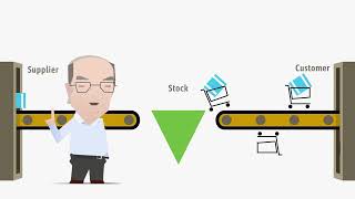 The Law of the Conservation of Waiting Time