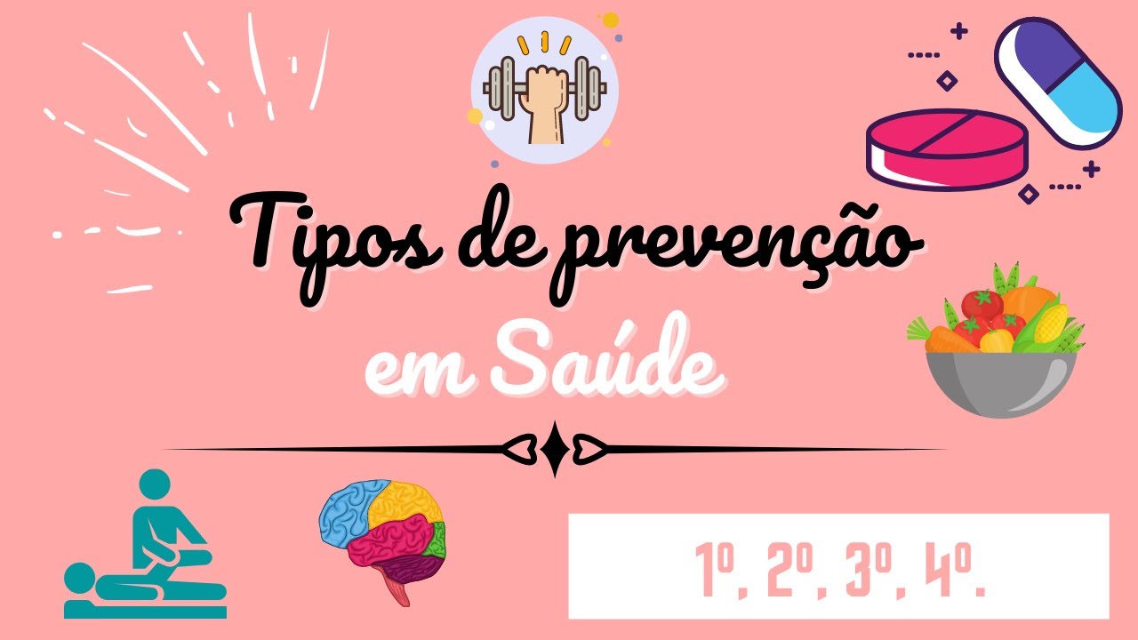 Tipos de Prevenção em Saúde - Primária, Secundária, Terciária e Quaternária