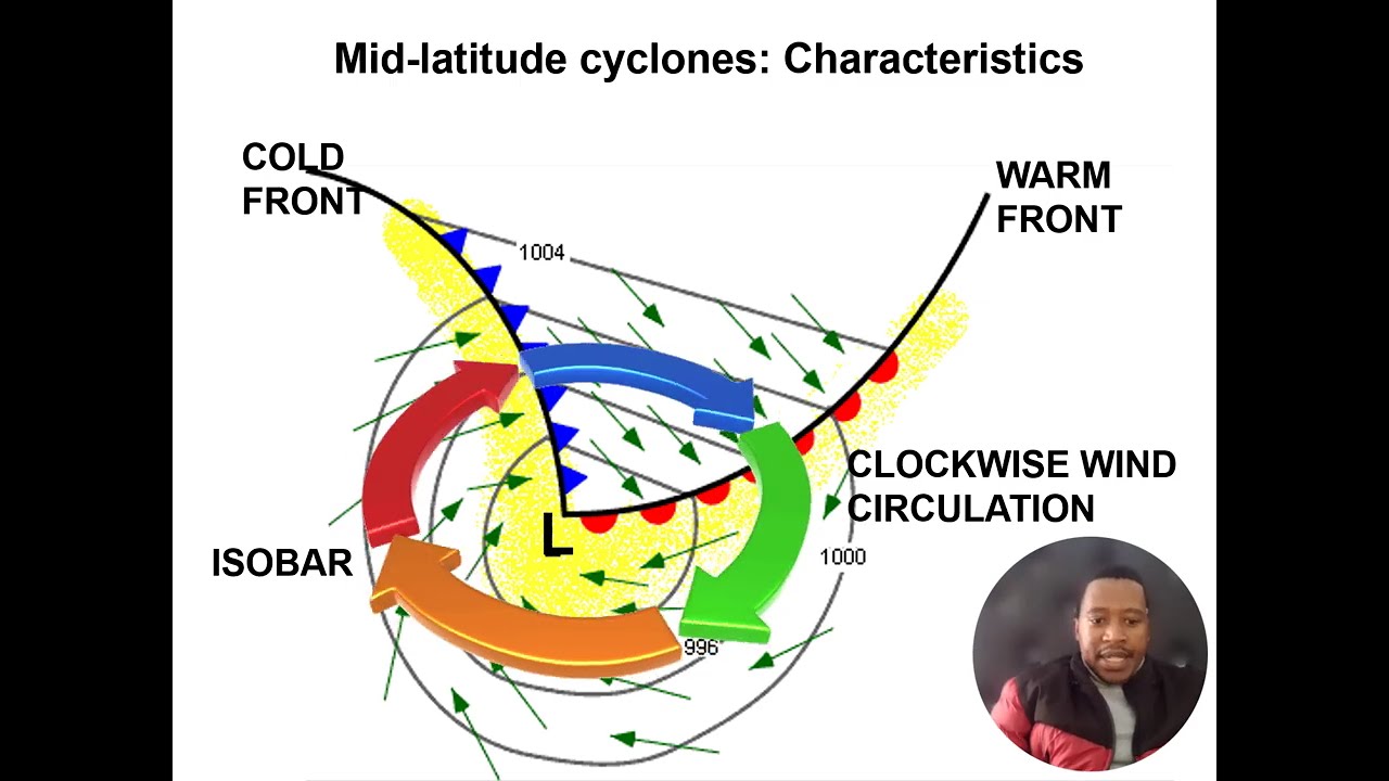 Climatology revision North West 2024