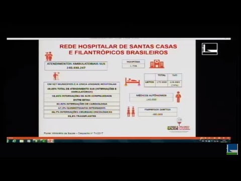 PL 7606/17 - LINHAS DE CRÉDITO ÀS SANTAS CASAS - Programa de financiamento - 04/07/2017 - 14:37