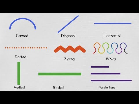 Geometric Lines Names in English &bull; 7ESL