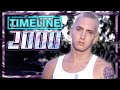 Timeline 2000 Everything That Happened In The Year 2000