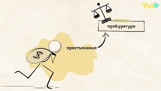 20. Mechanisms for the protection of human rights