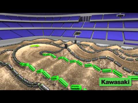 Supercross LIVE! 2014 - Arlington 2/15/14 - Monster Energy Supercross Animated Track Map