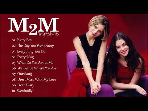 Download M2m 3gp Mp4 Codedwap