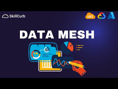 What is Data Mesh ? Key concept for Data Architects & Engineers