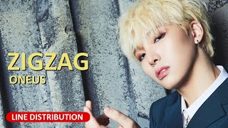 ONEUS(원어스) - ZigZag (삐뚤빼뚤) Line Distribution (Color Coded)