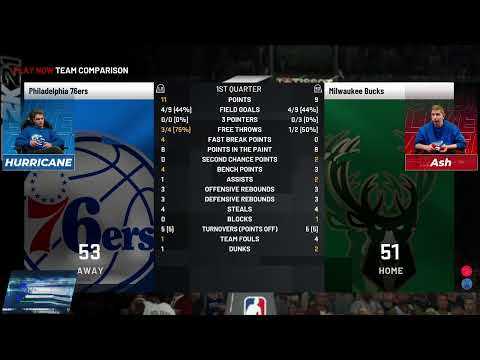 2021.05.08 ► CLA Eastern Conference