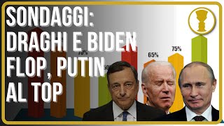 Soros ha fatto il casting per il governo ucraino - Giacomo Gabellini Davide Rossi Stefano Orsi