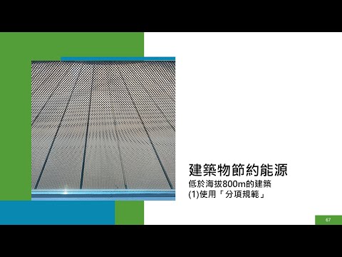 建築法開窗規定