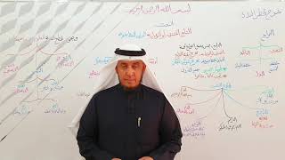 صورة شرح قطر الندى(اسم التفضيل-النعت) 43