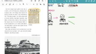 [5학년 2학기] 사회 2단원(10차시) 독립협회와 대한제국
