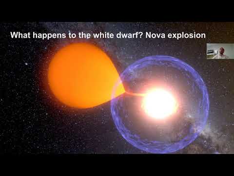 Cataclysmic Variables (CVs/ AMCVns)