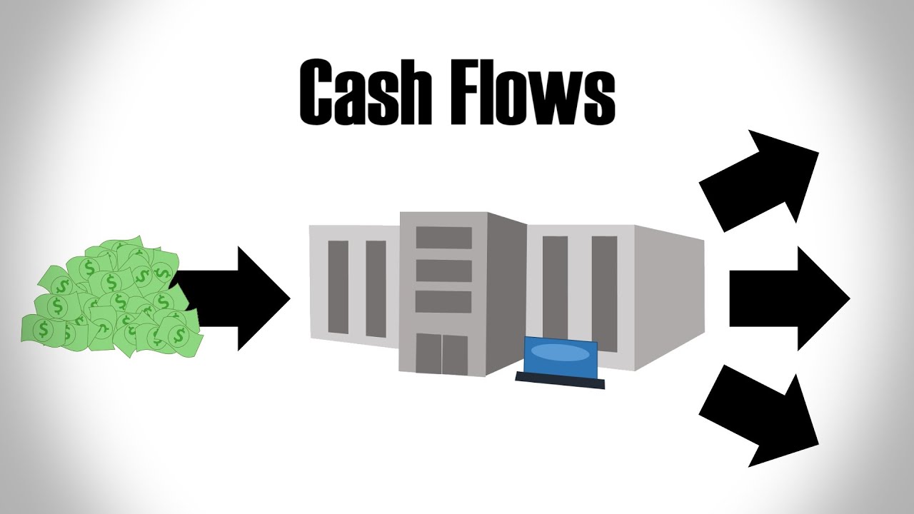 Cash Flows Explained