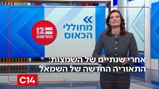 התאוריה החדשה של השמאל: רה"מ תיזמן את השבתו של רן גאוילי, זו פוליטיקה (חדשות ערוץ 14) - התמונה מוצגת ישירות מתוך אתר האינטרנט יוטיוב. זכויות היוצרים בתמונה שייכות ליוצרה. קישור קרדיט למקור התוכן נמצא בתוך דף הסרטון
