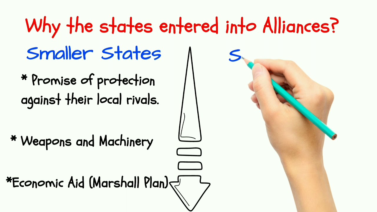 The Cold War Era and Non-Alignment Movement||Part-2||Political Science||Class-12||KiTAB