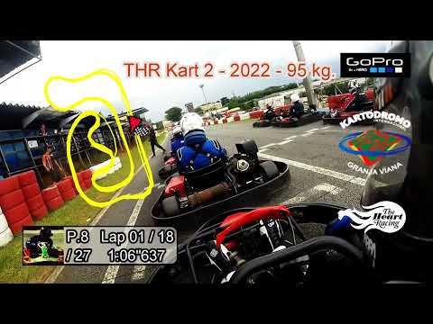 THR Kart Etapa 2 - Março 2022 - 95 Kg