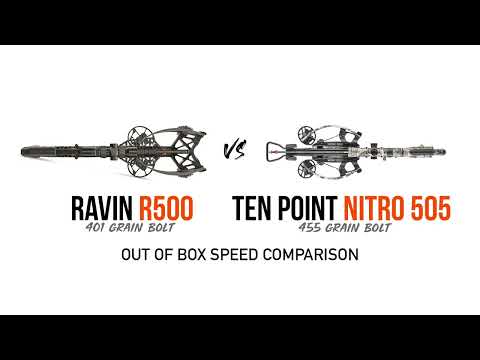 Ravin R500 vs Nitro 505: Out of box speed comparison