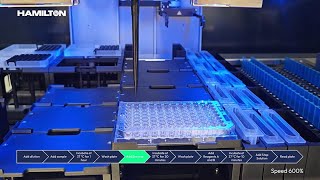 Automated ELISA workflow
