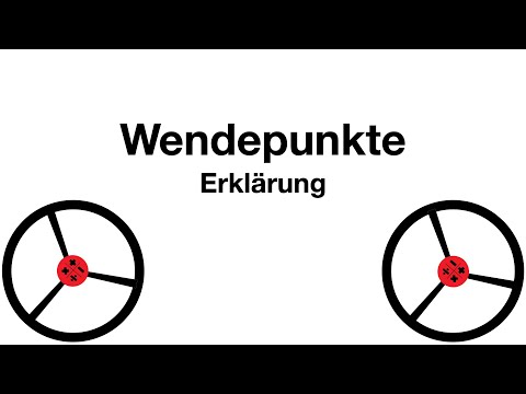 Wendepunkte - Erklärung