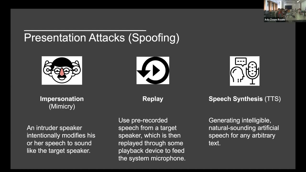 Voice Biometrics for Identity