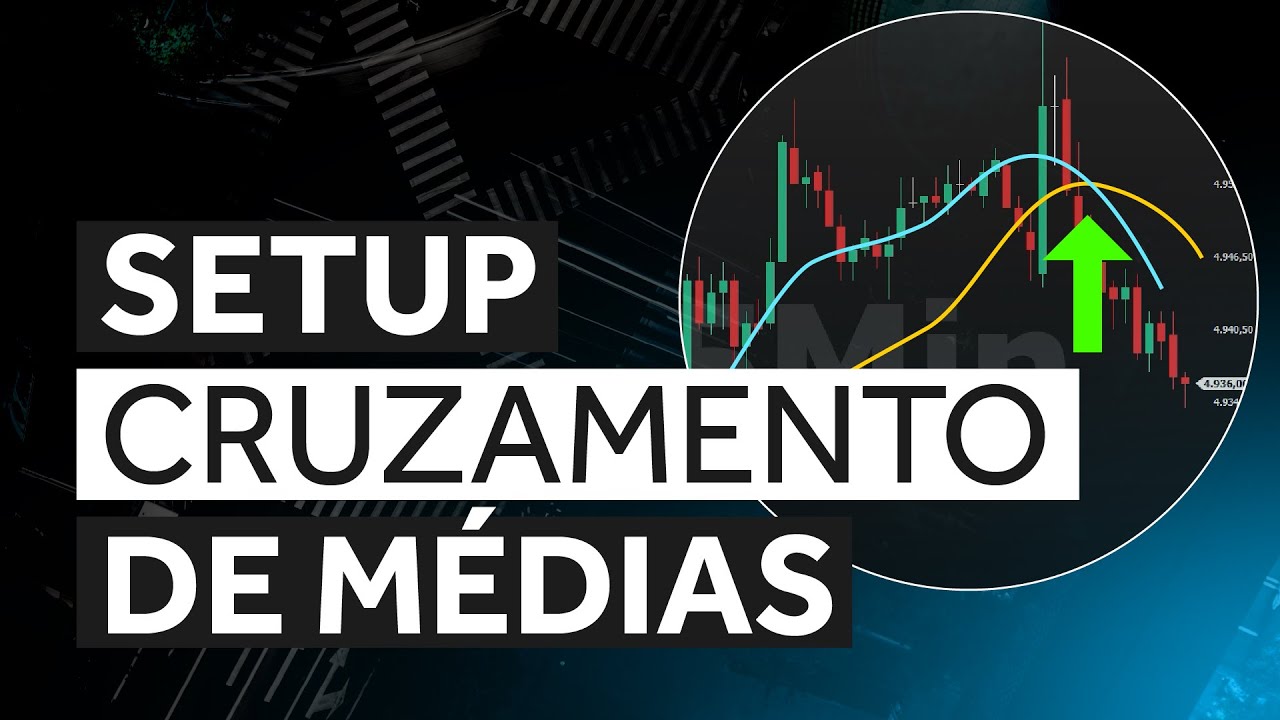 Desvendando o Cruzamento de Médias Móveis: Realmente Funciona?