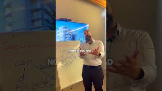 Let’s talk cross-collateralization. #realestate