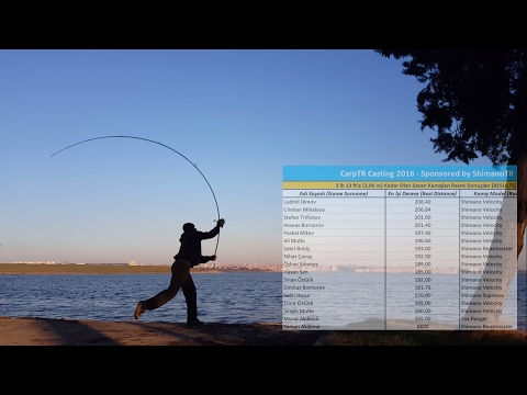 Carp Casting Tournament Rods