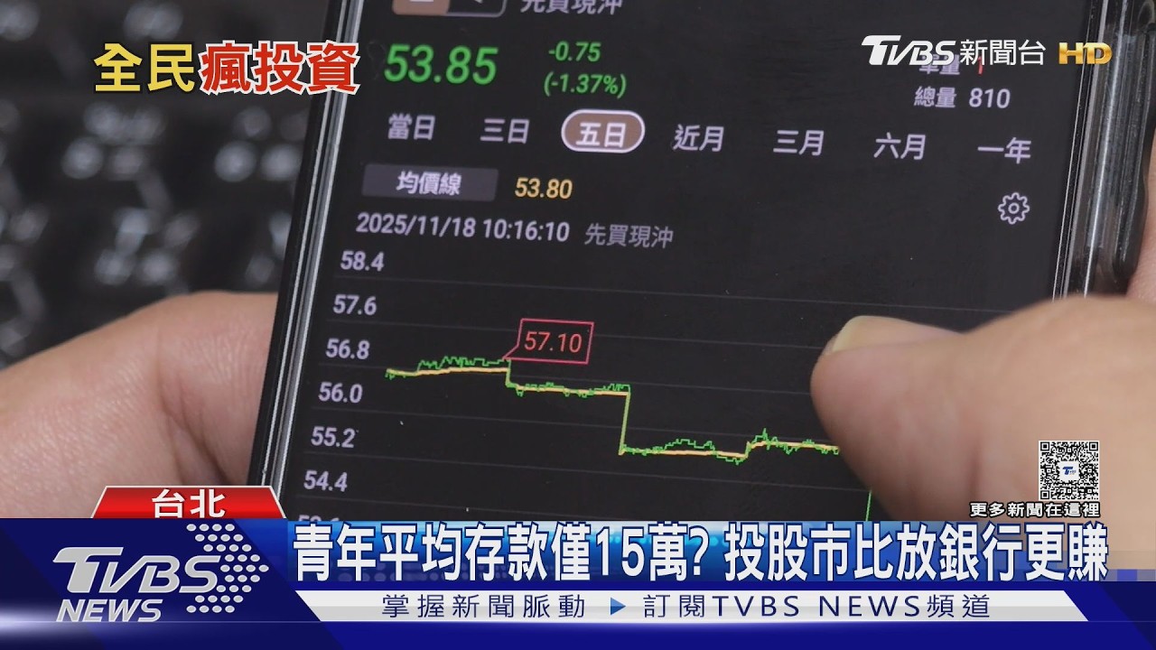 影音／退休金來源大翻轉！　「第三層理財」首破7成　全民瘋投資