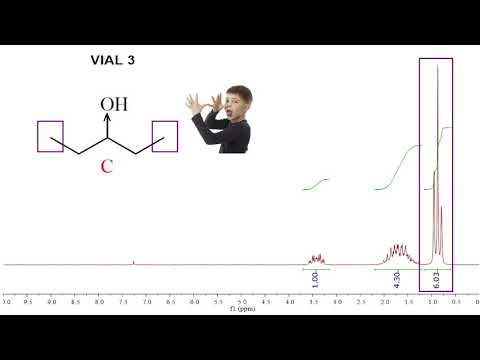 ¿Eres inexperto? No pasa nada. Aprende RMN conmigo