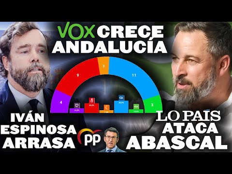 ¡VOX CRECE EN ANDALUCÍA, IVÁN ESPINOSA ARRASA AL PP DE FEIJÓO Y LO PAÍS ATACA A ABASCAL!