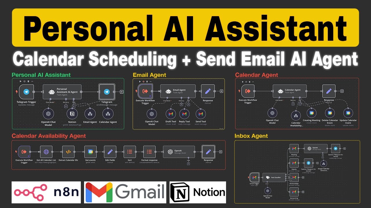 How I Built a Personal AI Assistant with Advanced Email & Calendar AI Agents on n8n (No Code)