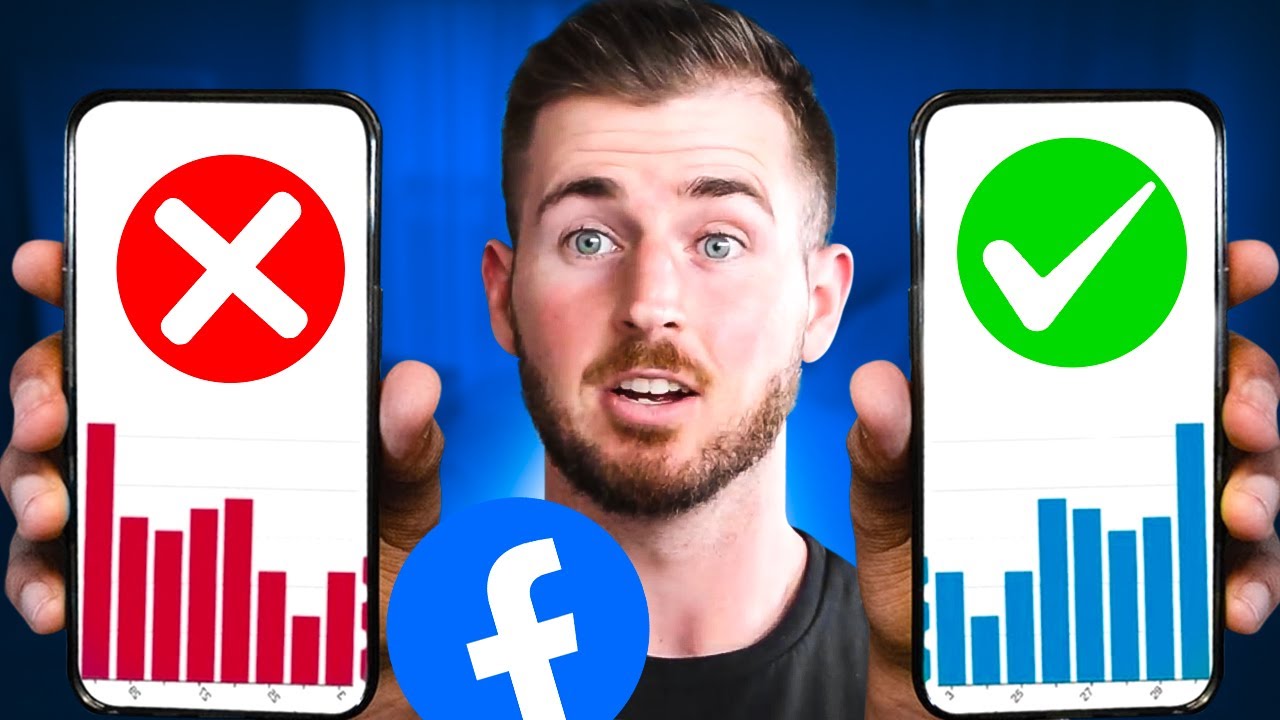 How To Test Facebook Ads In 2024