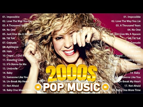 Britney Spears, Shakira, Lady Gaga,Alicia Keys,Rihanna,Ke$ha - Throwback Songs From 2000s Music Hits