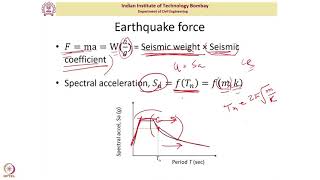 Module 1: Concept of Seismic Isolation