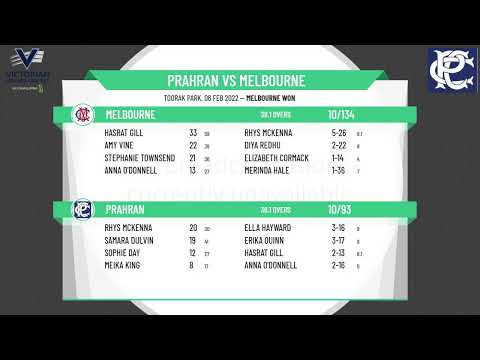 VPC - Kookaburra Women's Premier 1sts One Day - Round 11 - Prahran v Melbourne