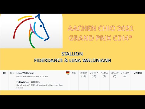FIDERDANCE & LENA WALDMANN @ CHIO AACHEN 2021 GRAND PRIX CDI4*