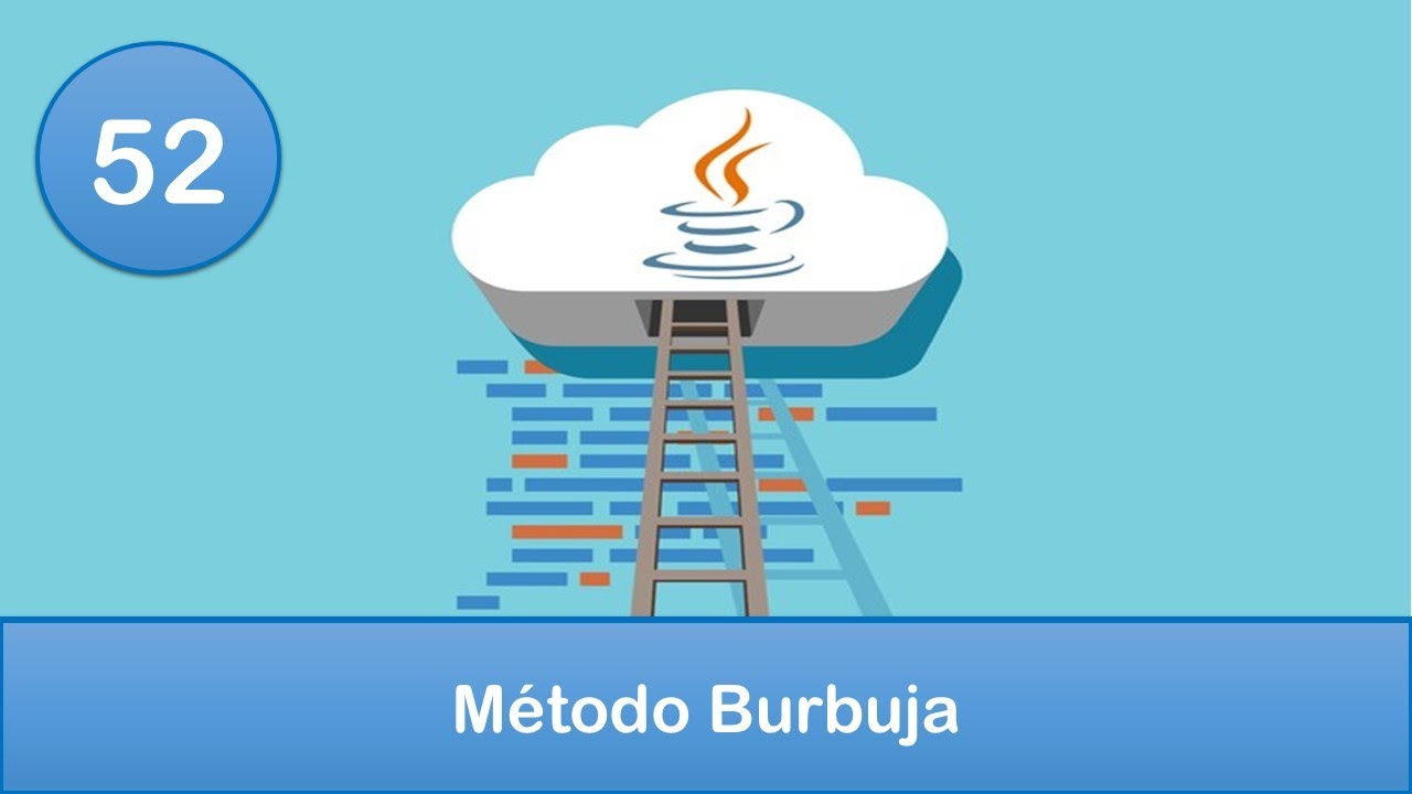 52. Programación en Java || Ordenamientos || Método Burbuja