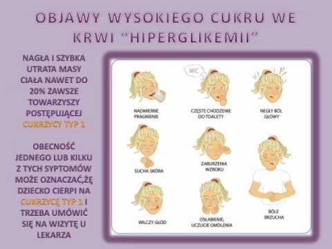 Otrzymywanie insuliny i sotspaket Gdzie wtryskowe dla pacjentów z cukrzycą