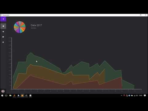 #2. JavaFX SidePane Example