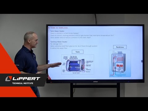Introducing the Furrion Tankless Water Heater V1