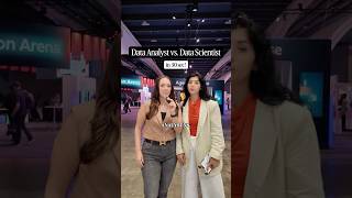 Data Analyst vs. Data Scientist Skills, Salary, and Degree -- Data Analytics Roadmap