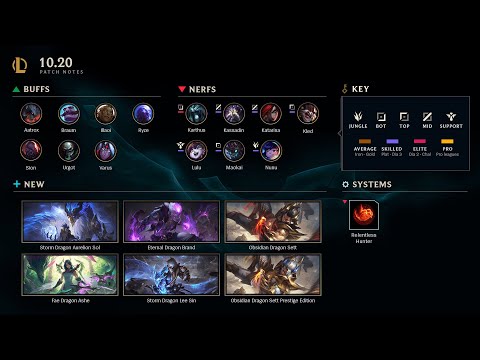 LoL Patch Notes 10.20 - BALANCE STAGNATION DUE TO ITEMS COMING
