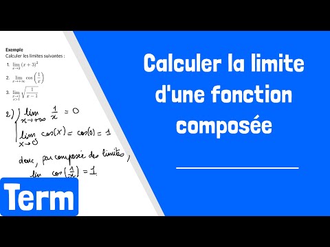 Comment calculer la limite d'une fonction composée ?