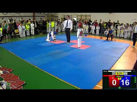 308b  Corduneanu Andreea, Brilliant vs  Coldea Maria, CS Kwan 38 0