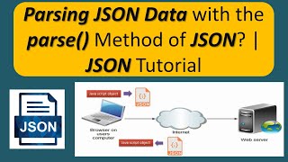 How to use the parse() method of JSON? | JSON Tutorial