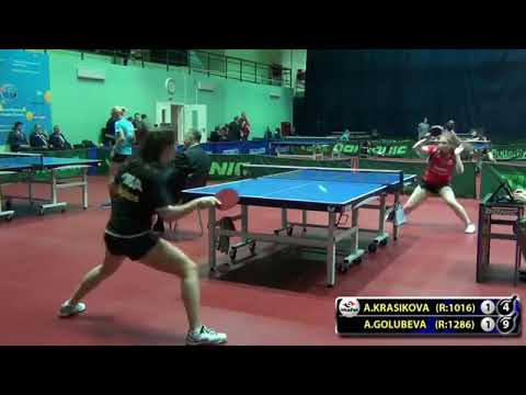 MOMENT МОМЕНТ KRASIKOVA - GOLUBEVA #Moscow #Championships